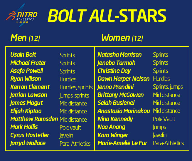 Bolt All-Stars team for Nitro Athletics
